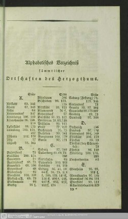 Alphabetisches Verzeichniß sämmtlicher Ortschaften des Herzogthums