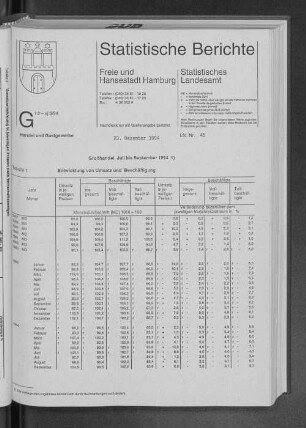 Großhandel Juli bis September 1994 : Lfd. Nr. 45