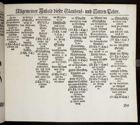 Allgemeiner Inhalt dieser Glaubens- und Sitten-Lehre