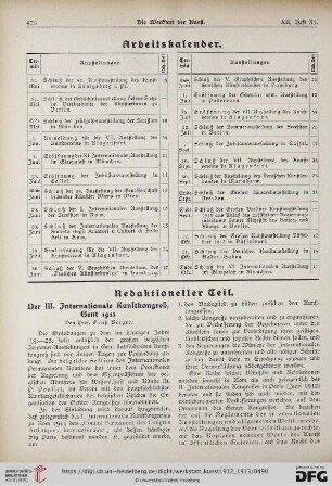 Der III. Internationale Kunstkongreß, Gent 1913