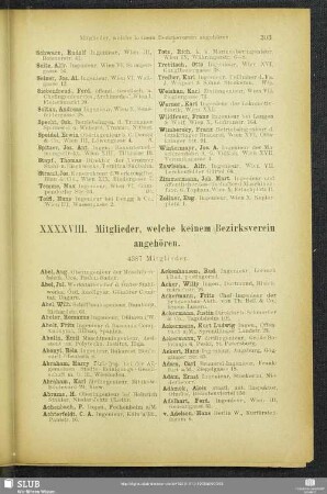 XXXXVIII. Mitglieder, welche keinem Bezirksverein angehören.