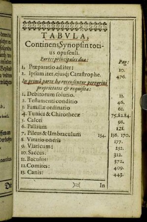 Tabula, Continens Synopsin totius opusculi.