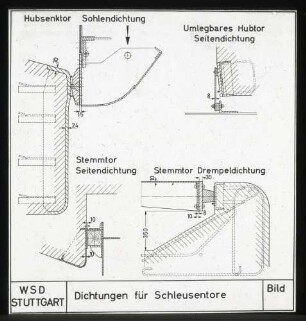 Dichtungen für Schleusentore