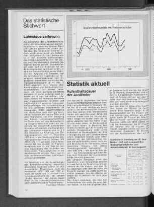 Ausländer in Hamburg am 30. September 1980 nach ausgewählten Staatsangehörigkeit und Aufenthaltsdauer im Bundesgebiet