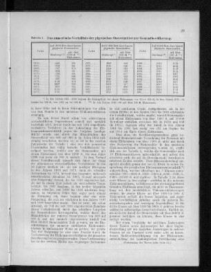 Tabelle 1. Das numerische Verhältniss der physischen Steuerzahler zur Gesamtbevölkerung.