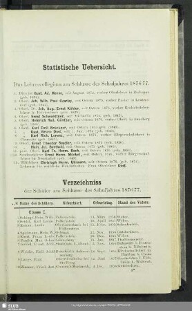 Statistische Uebersicht