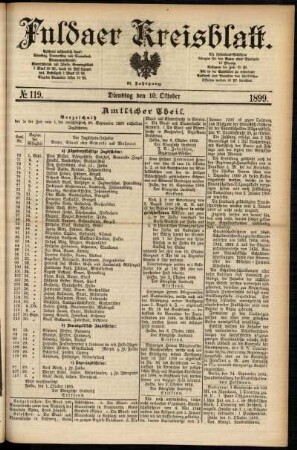 Erste Ausgabe vom Dienstag, den 10. Oktober 1899.