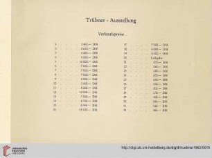 Trübner-Ausstellung: Verkaufspreise