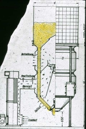 Schemazeichnung: Lagertechnik, Trocknungstechnik, Warmlufttrocknung, Durchlauftrockner