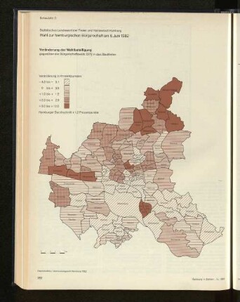 Schaubild 3 Veränderung der Wahlbeteiligung gegenüber der Bürgerschaftswahl 1978 in den Stadtteilen