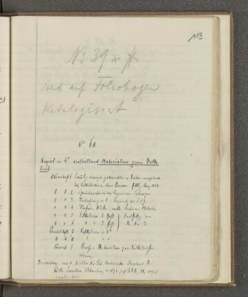[Papierhandschriften No 68 - 92.]