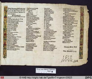 Liste von Adligen, mit verzierten Rändern.