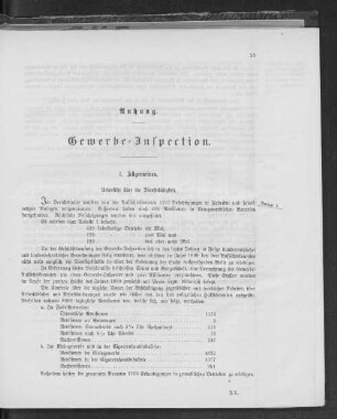 Gewerbe-Inspection.