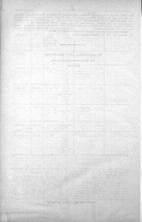 No . 22 (460-495), 16. Dezember 1908