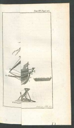 Tafel: Coupes de la Galère.