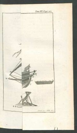 Tafel: Coupes de la Galère.