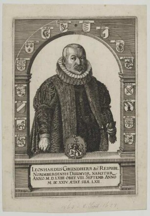 Bildnis des Leonhardus Grundherr