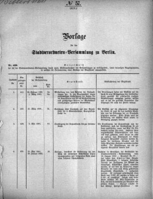 No. 57 (429), 28. Juni 1883