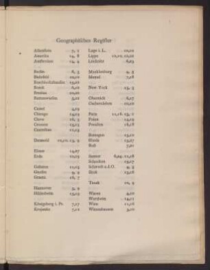 Geographisches Register