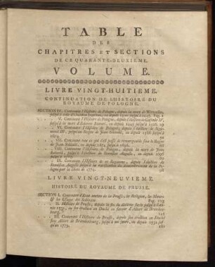 Table des Chapitres et Sections de ce Quarante-Deuxieme Volume.