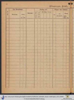 Düngungs-, Saat- Ernte- und Drusch-Register.