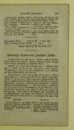 Vereinigte Staten der Ionischen Inseln