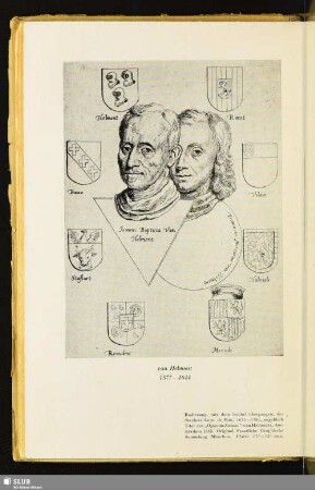 van Helmont (1577-1644)