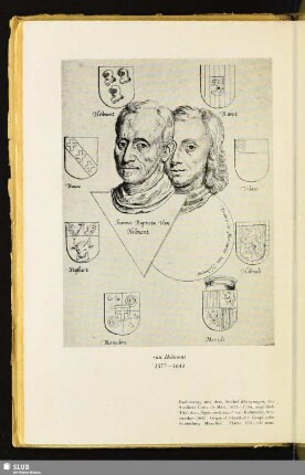 van Helmont (1577-1644)