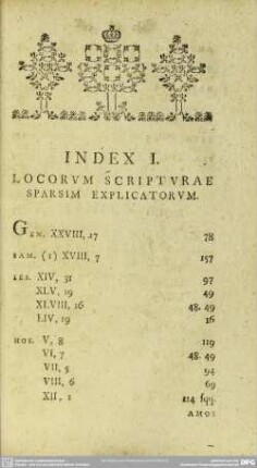 Index I. Locorum Scripturae Sparsim Explicatorum