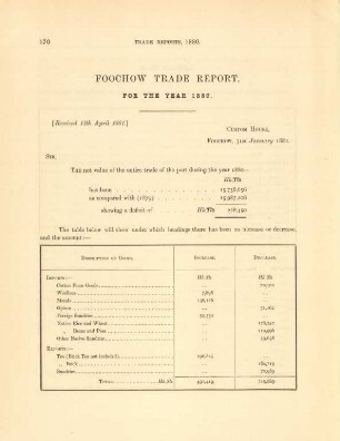 Foochow trade report