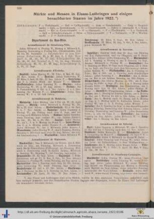 Märkte und Messen in Elsass-Lothringen und einigen benachbarten Staaten im Jahre 1922.