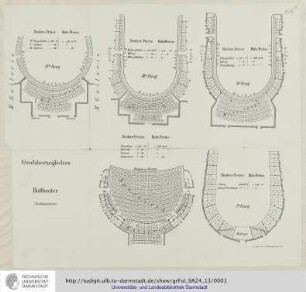 [Darmstadt.] Grossherzogliches Hoftheater (Zuschauerraum) [Bildliche Darstellung]