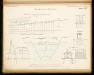 Fischereihafen Monatskonkurrenz Februar 1882: Lageplan 1:2000, Grundriss, Längsschnitt, Querschnitt, Details; 2 Maßstabsleisten