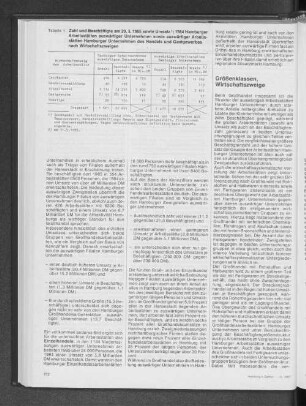 Zahl und Beschäftigte am 29.03.1985 sowie Umsatz 1984 Hamburger Arbeitsstätten auswärtiger Unternehmen sowie auswärtiger Arbeitsstätten Hamburger Unternehmen des Handels und Gastgewerbes nach Wirtschaftszweigen