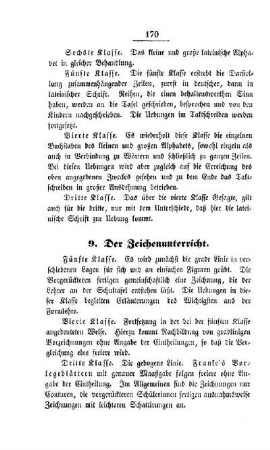 Der Zeichenunterricht