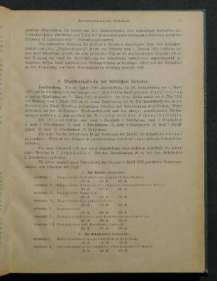 5. Dienstverhältnisse der städtischen Arbeiter.