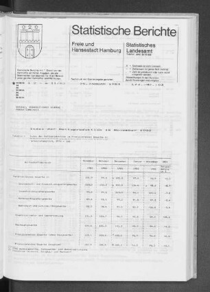 Index der Nettoproduktion im November 1982 : Lfd. Nr. 3