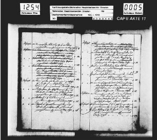 Ernennungen und Entlassungen verschiedener Kammerherren
