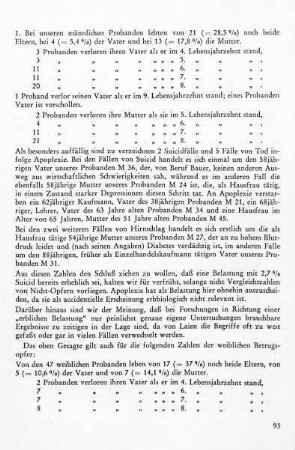 1. Eltern der Probanden