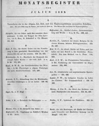 Monatsregister vom Juli 1839