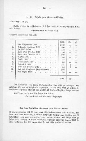 Tabelle: Schulden-Etat de Anno 1713