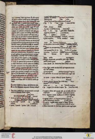 Versus de libris biblicis