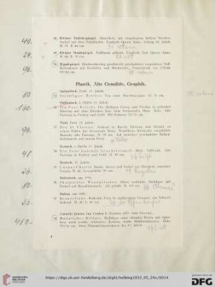 Plastik, Alte Gemälde, Graphik (Nr. 51-88)