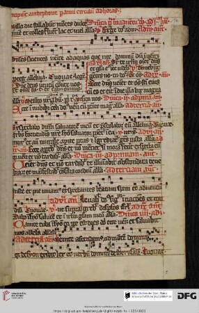 Antiphonae per circulum anni ad horas (Temporale, Sanctorale, Commune sacntorum)