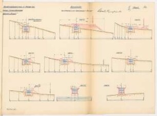 Wassereinlauf mit Werkkanal Monatskonkurrenz Februar 1913: Geländeprofile mit Kanalquerschnitten 1:200
