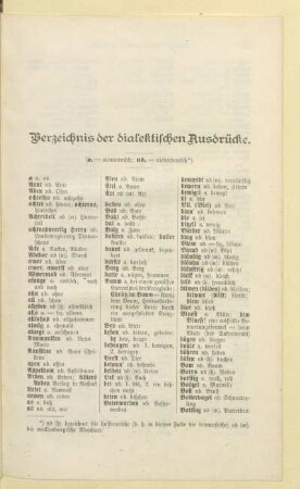 Verzeichnis der dialektischen Ausdrücke