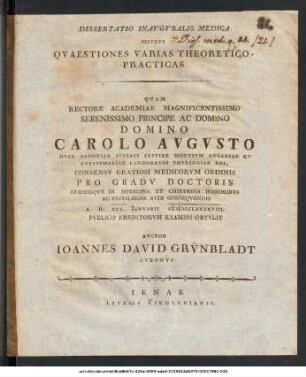 Dissertatio Inavgvralis Medica Sistens Qvaestiones Varias Theoretico-Practicas