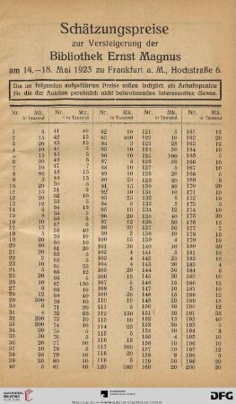 Schätzungspreise zur Versteigerung der Bibliothek Ernst Magnus [...]