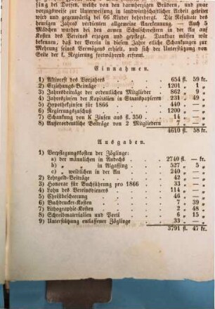 Jahres-Bericht. 1866