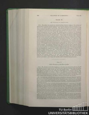 Chap. I. Of the formation of the flower-garden.